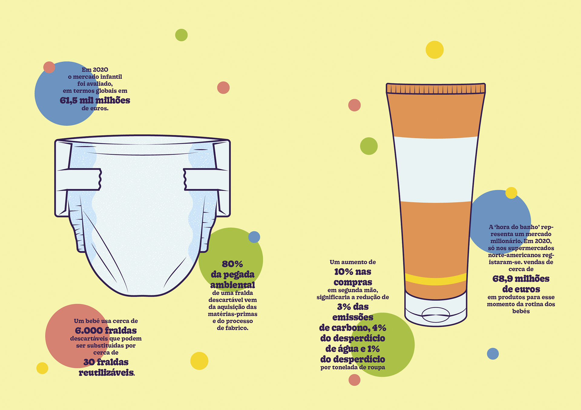 Transição energética