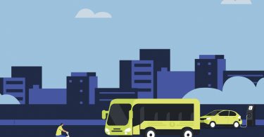 À procura da mobilidade verde