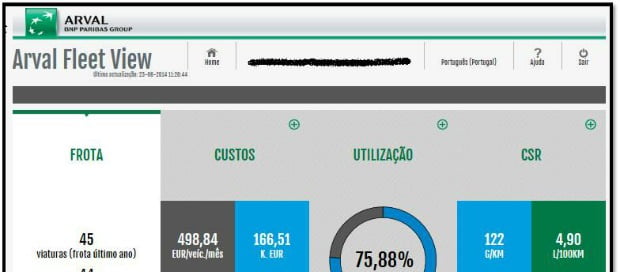 Arval lança Smart Experience