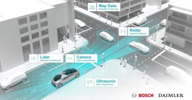 Bosch e Daimler testam condução autónoma nos EUA