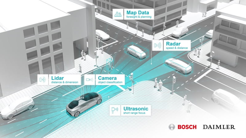 Bosch e Daimler testam condução autónoma nos EUA
