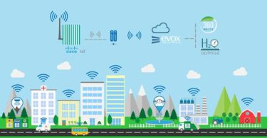 Cisco vai ao Web Summit explicar como está a impulsionar a transformação digital