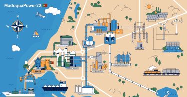 Produção de hidrogénio em Sines dá ‘passo em frente’