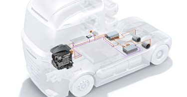 bosch glastruck e distance