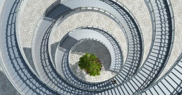 O modelo cidade circular: Que desafios?